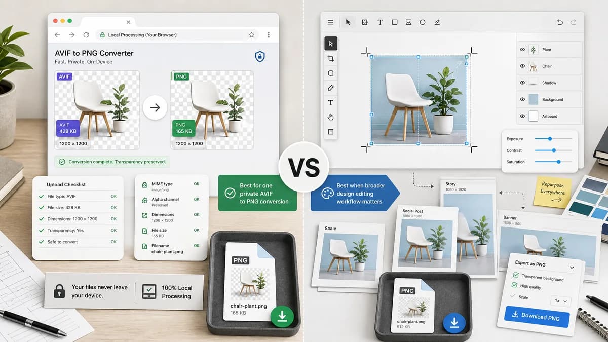 AVIF to PNG Converter vs Canva Image Converter visual comparison of image optimization workflows