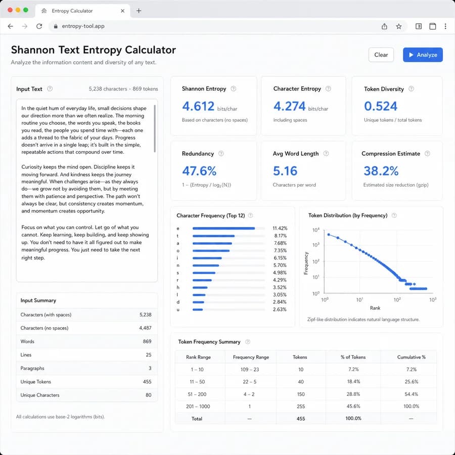 Shannon Text Entropy Calculator browser interface preview with text metrics and result panels