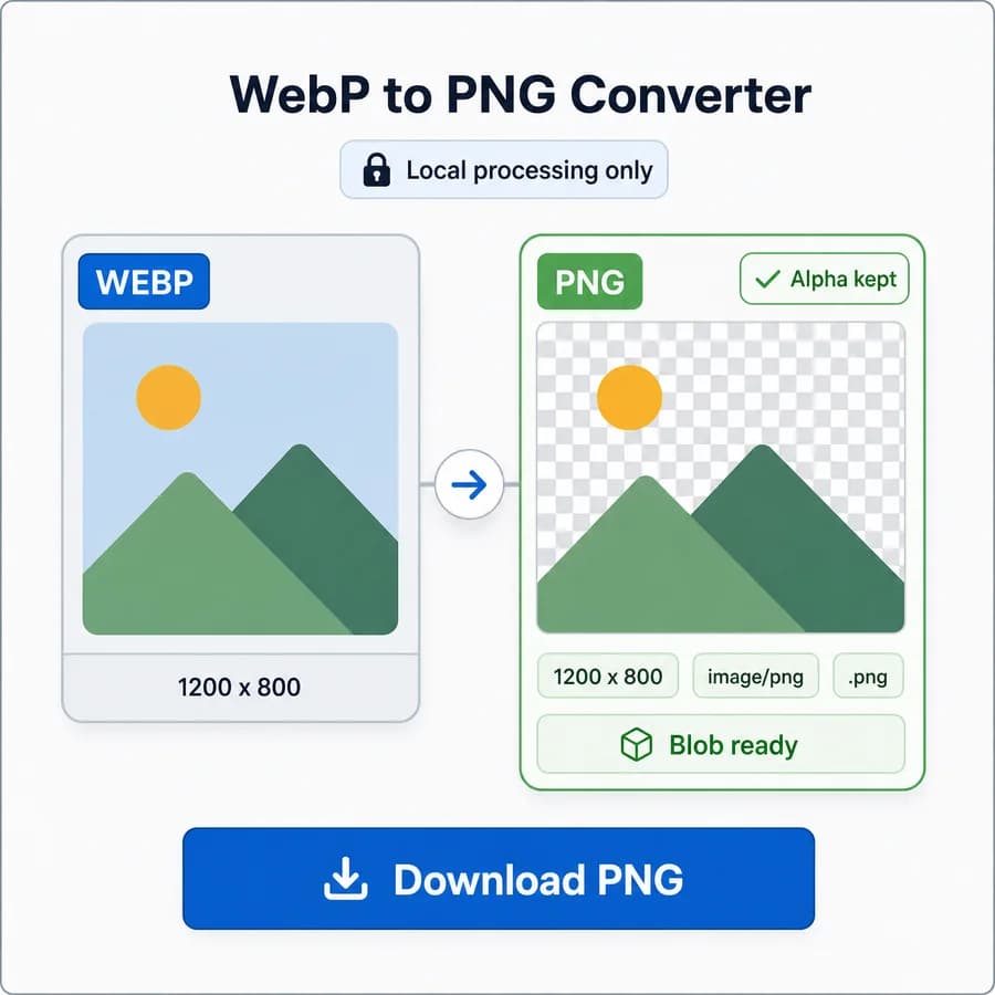 WebP to PNG Converter preview showing a browser-local WebP file converted into a transparent PNG file