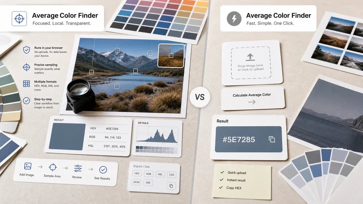 Average Color Finder vs OnAirCode Average Color Finder visual comparison of image color extraction workflows