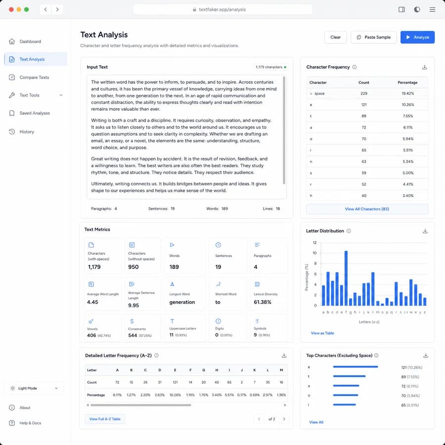 Character and Letter Frequency Counter browser interface preview with text metrics and result panels