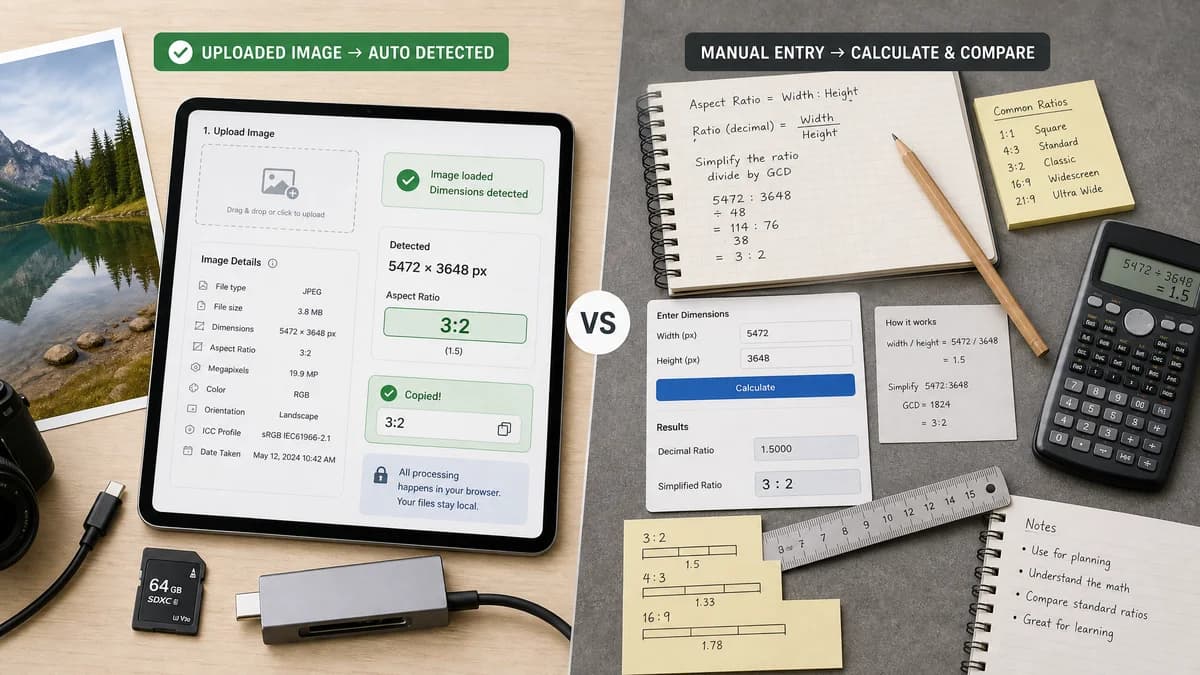 Image Aspect Ratio Calculator vs Calculator Soup Aspect Ratio Calculator visual comparison of image aspect ratio calculator workflows
