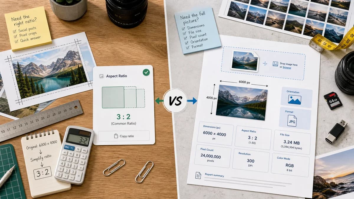 Image Aspect Ratio Calculator vs Online Tools Image Dimensions Finder visual comparison of image aspect ratio calculator workflows