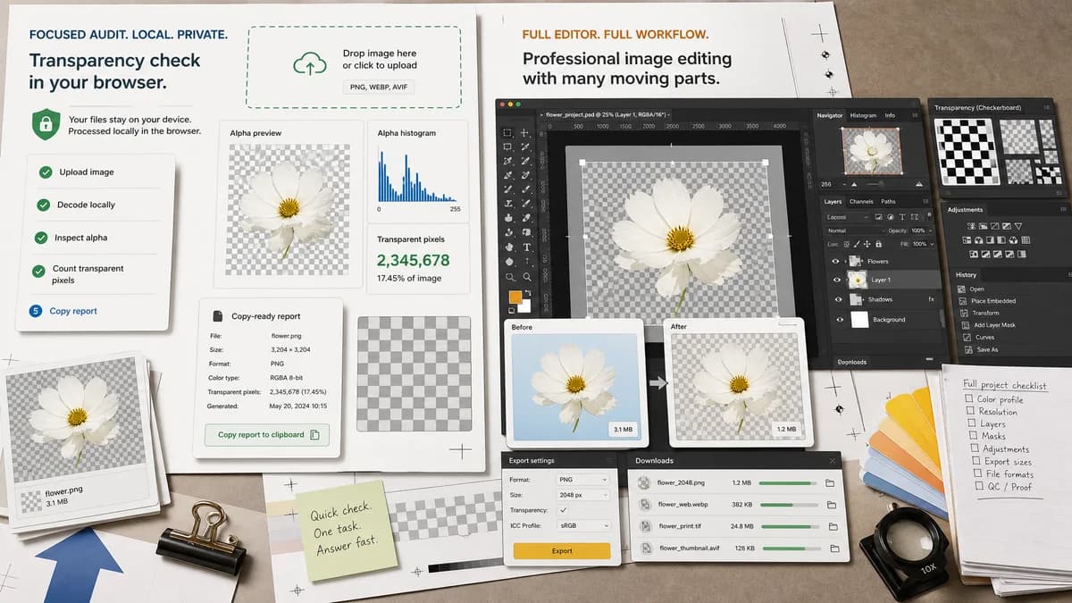 Open Source Alternatives to Adobe Photoshop visual comparison with Image Transparency Checker