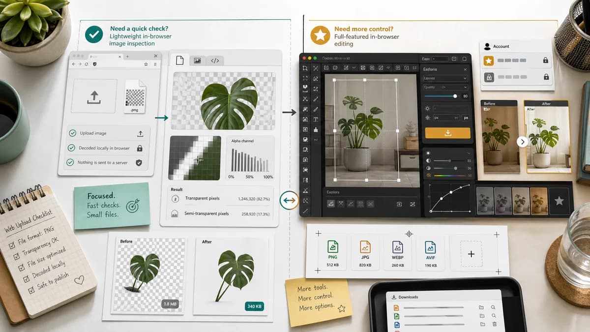 Open Source Alternatives to Photopea visual comparison with Image Transparency Checker