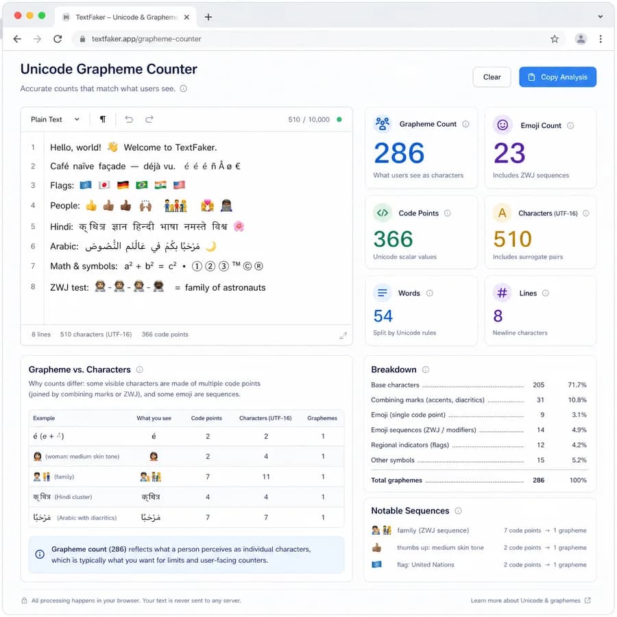 Unicode Grapheme and Emoji-Aware Counter browser interface preview with text metrics and result panels