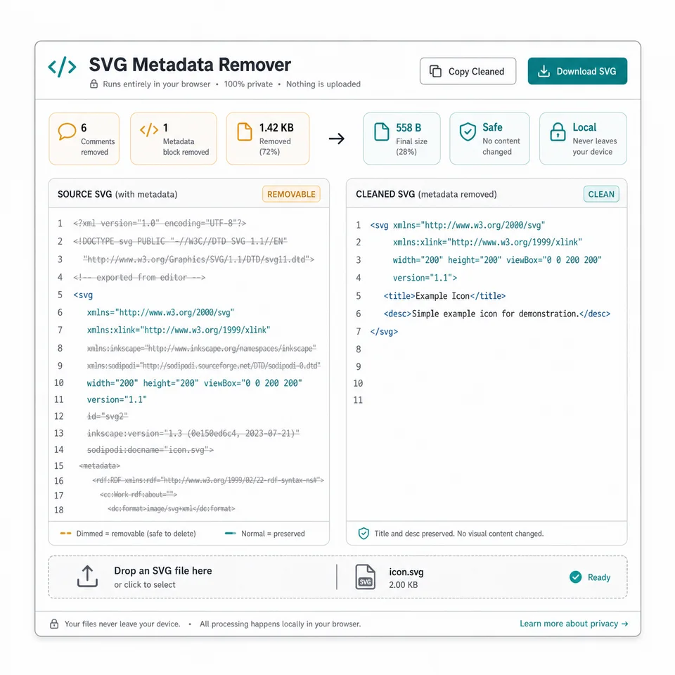 Untrust Svg SVG Metadata Remover Online - Remove SVG Metadata and Comments